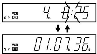 PIONEER DVR-RT400-S - Umschalten der Anzeige zwischen Uhr und Zähler - 1