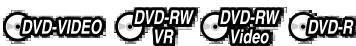 PIONEER DVR-RT400-S - Saut des spots publicitaires/Recherche d'une scène - 1