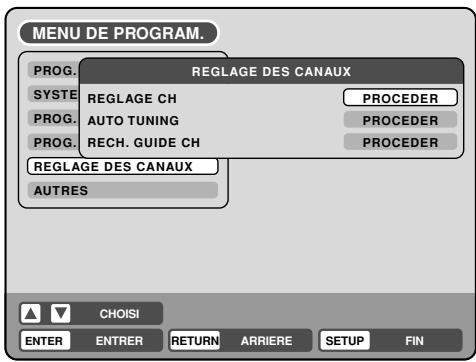 PIONEER DVR-RT400-S - Préparation : - 1