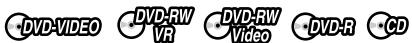 PIONEER DVR-RT400-S - ANMERKUNG: - 1
