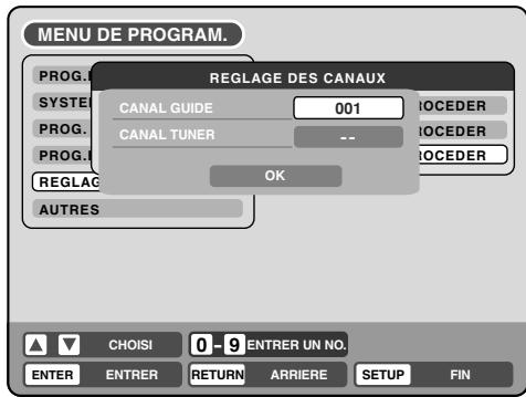 PIONEER DVR-RT400-S - Vérification du réglage des canaux pour utiliser le système ShowView - 2