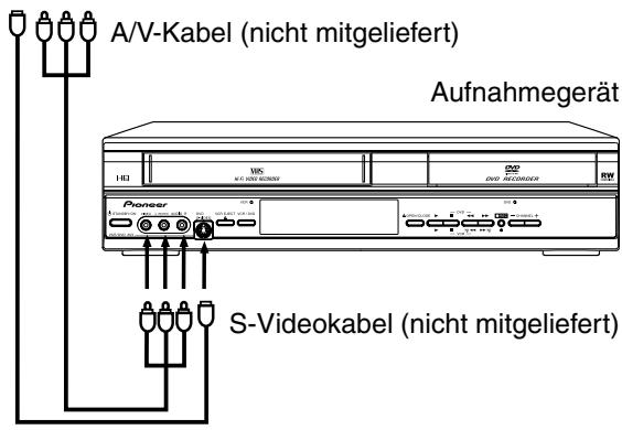 PIONEER DVR-RT400-S - Überspielen mit A/V-Kabel (oder S-Videokabel) (nicht mitgeliefert) - 1