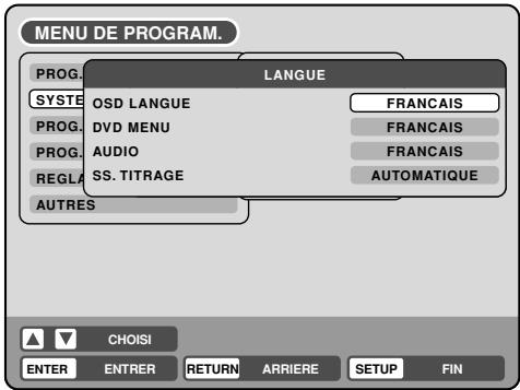 PIONEER DVR-RT400-S - Utilisation du MENU DE PROGRAM. - 4