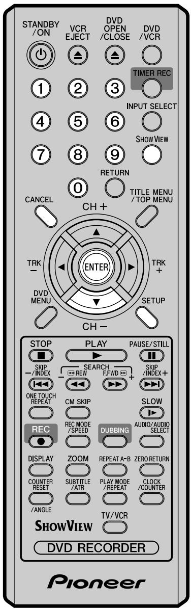 PIONEER DVR-RT400-S - Das Programmiersystem ShowView™ - 1