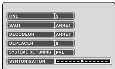 PIONEER DVR-RT400-S - Réglage manuel des canaux - 4