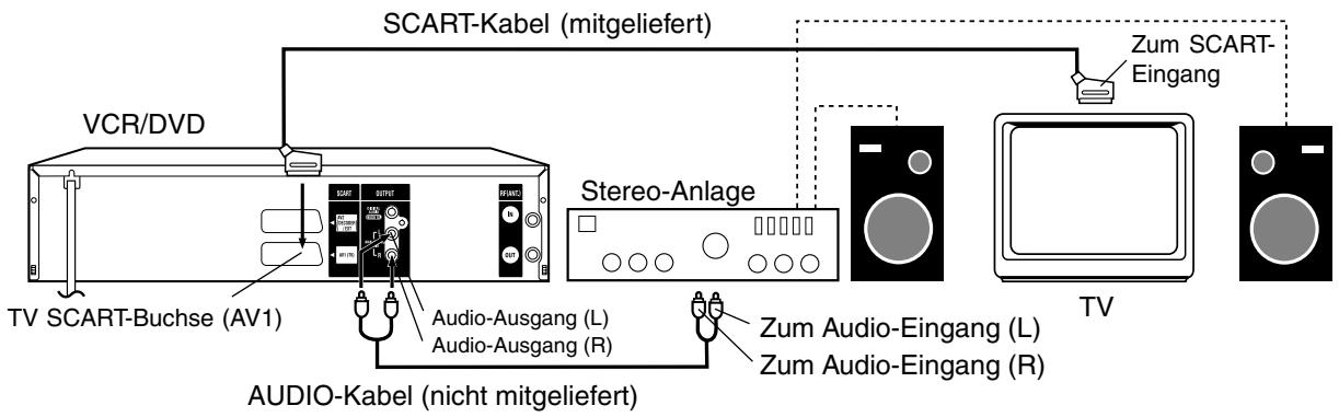 PIONEER DVR-RT400-S - Anschluss an eine Stereo-Anlage mit Audio-Ausgang - 1