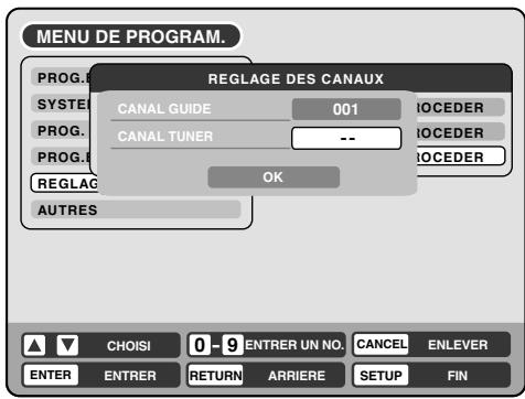 PIONEER DVR-RT400-S - Système de programmation ShowView™ - 2