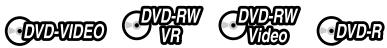 PIONEER DVR-RT400-S - Spielen Sie die Szene ab, die Sie unmittelbar sehen wollen. - 1