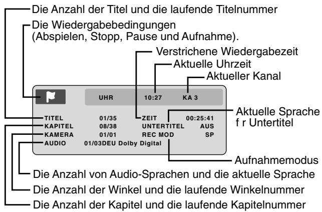 PIONEER DVR-RT400-S - Vorbereitung: - 1