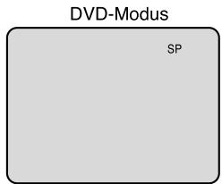 PIONEER DVR-RT400-S - Drücken Sie zur Auswahl des Aufnahmemodus auf REC MODE/ SPEED. - 2