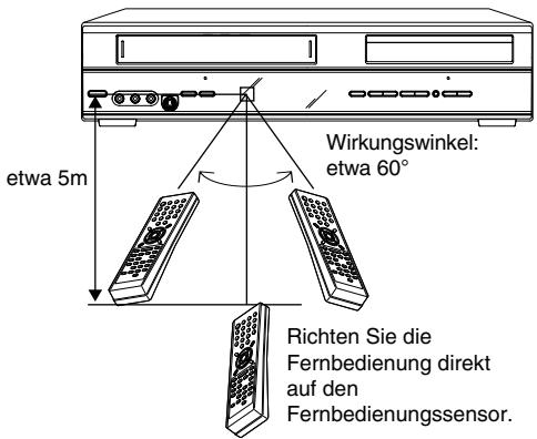 PIONEER DVR-RT400-S - Einlegen der Batterien - 2