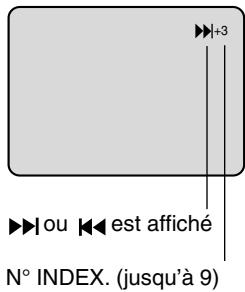 PIONEER DVR-RT400-S - Recherche d'un index - 1