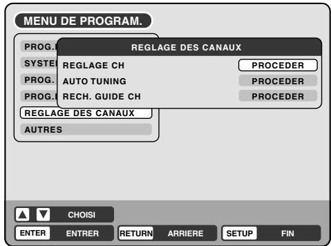 PIONEER DVR-RT400-S - Vérification du réglage des canaux pour utiliser le système ShowView - 1