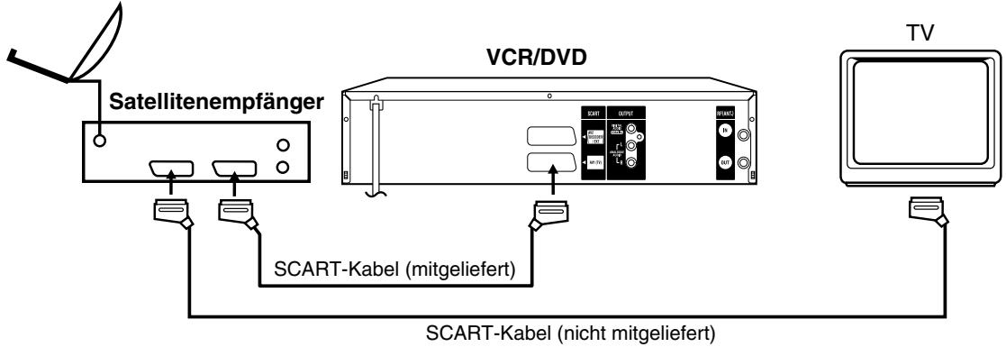 PIONEER DVR-RT400-S - Anschluss an einen Satellitenempfänger - 1