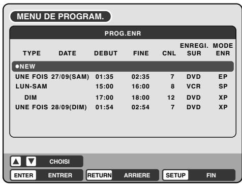 PIONEER DVR-RT400-S - REMARQUES: - 1