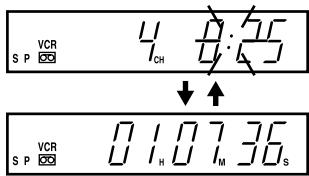 PIONEER DVR-RT400-S - Appuyer sur CLOCK/COUNTER. - 1