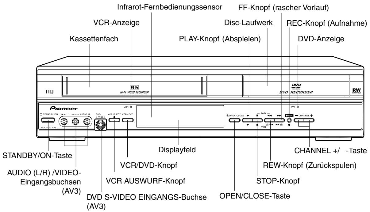 PIONEER DVR-RT400-S - ANMERKUNGEN: - 1