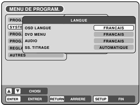 PIONEER DVR-RT400-S - Préparation : - 1