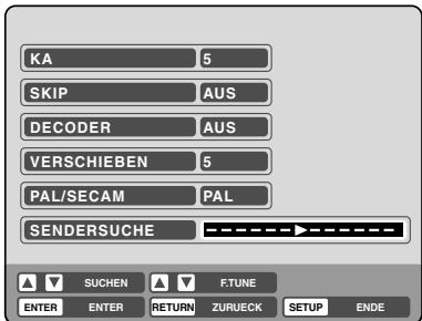 PIONEER DVR-RT400-S - Manuelle Voreinstellung von TV- Sendern - 4