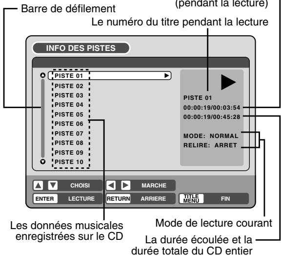 PIONEER DVR-RT400-S - Préparation : - 1