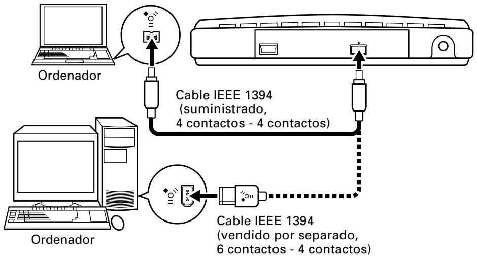 PIONEER DVR-SK12D - Conexión del cable IEEE 1394 - 1