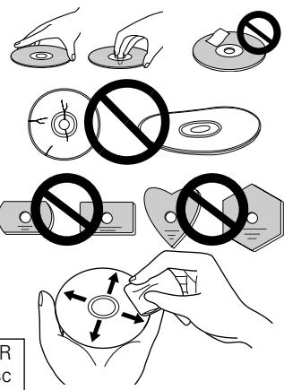 PIONEER DVR-SK12D - Betreffende de bijgeleverde toepassingssoftware - 1