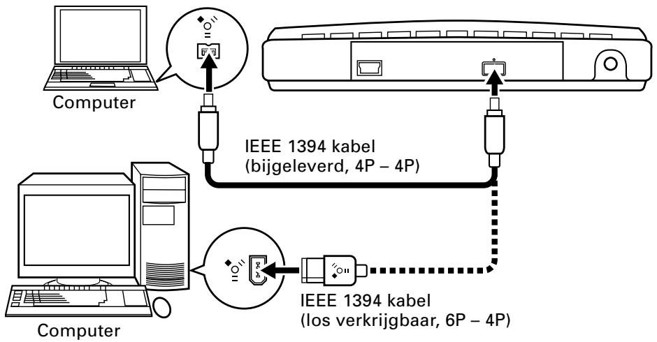PIONEER DVR-SK12D - Aansluiten van de IEEE 1394 kabel - 1