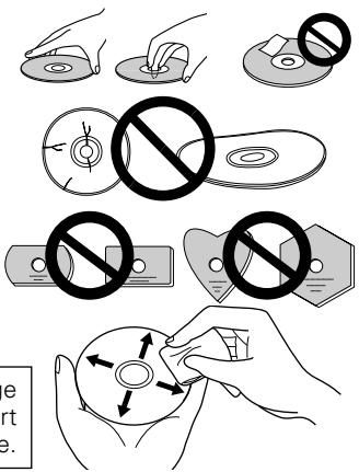 PIONEER DVR-SK12D - About Supplied Application Software - 1