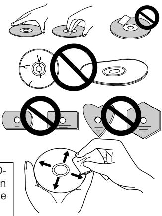 PIONEER DVR-SK12D - Hinweis zur mitgelieferten Anwendungs-Software - 1