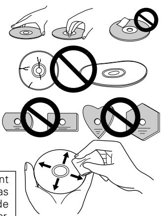 PIONEER DVR-SK12D - Au sujet du logiciel d'application fourni - 1