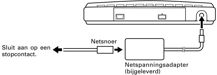 PIONEER DVR-SK12D - Aansluiten van de netspanningsadapter - 1