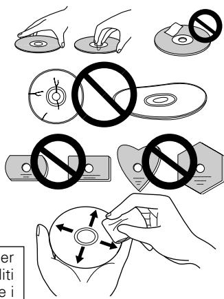 PIONEER DVR-SK12D - Software di applicazione forniti - 1