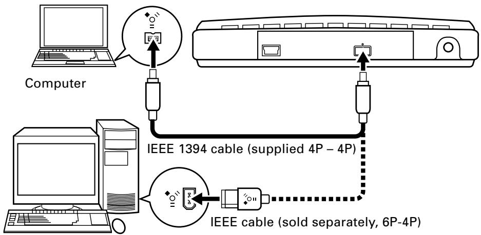 PIONEER DVR-SK12D - IEEE 1394 cable connection - 1