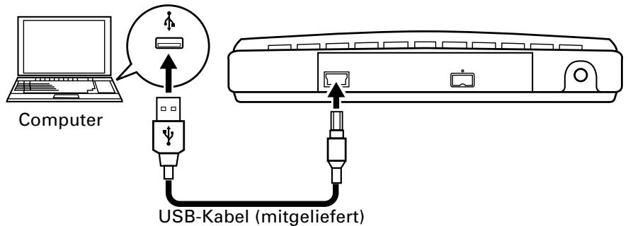PIONEER DVR-SK12D - Anschließlich des USB-Kabels - 1