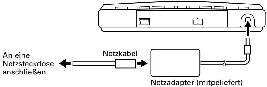 PIONEER DVR-SK12D - Anschließlich des Netzadapters - 1