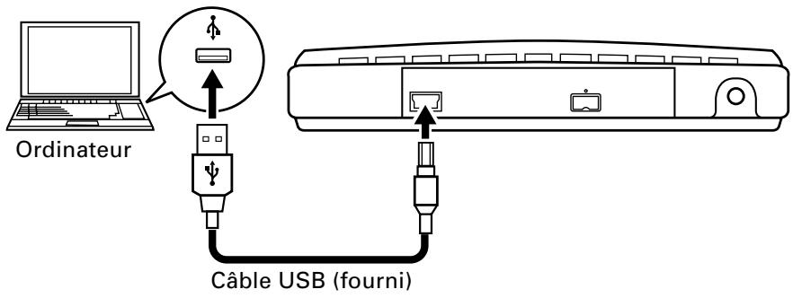 PIONEER DVR-SK12D - Branchement par cable USB - 1