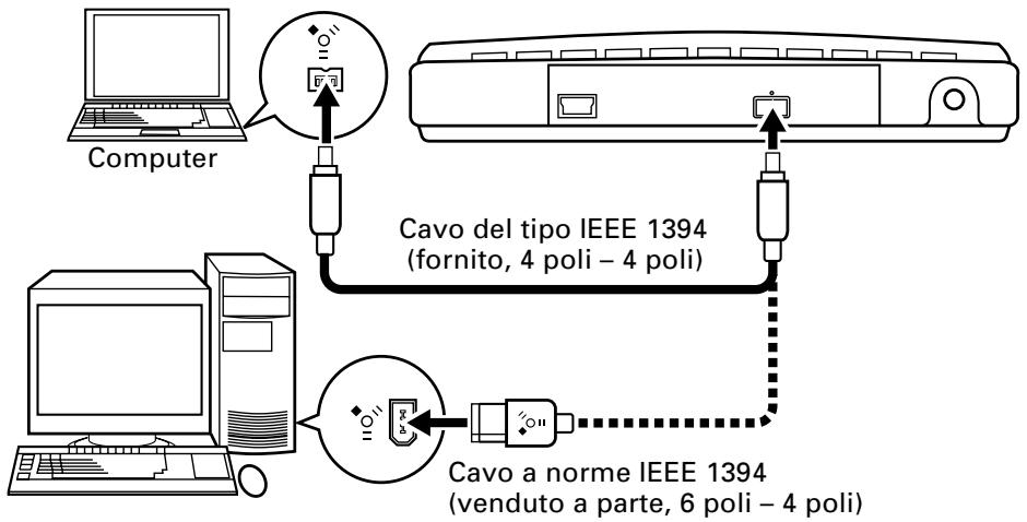 PIONEER DVR-SK12D - Attivare l'apparecchio prima di collegarlo al computer. - 1