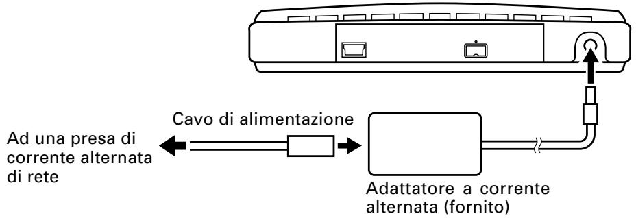 PIONEER DVR-SK12D - Collegamento dell'adattatore a corrente alternata - 1