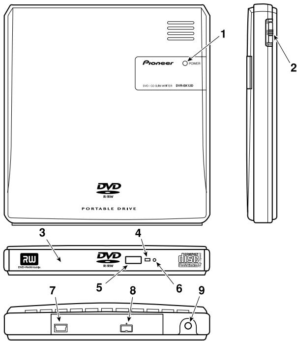 PIONEER DVR-SK12D - Au sujet du logiciel d'application fourni - 2