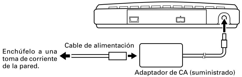 PIONEER DVR-SK12D - Conexión del adaptordo de CA - 1
