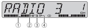 PIONEER DEH-1700R - Introduzione al funzionamento del sistema RDS - 1