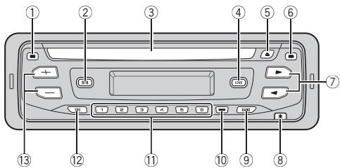 PIONEER DEH-1700R - Nomenclatura - 1