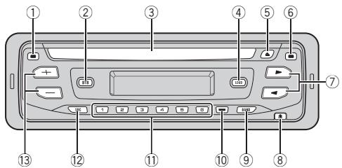 PIONEER DEH-1700R - Sintonizzatore LW - 2