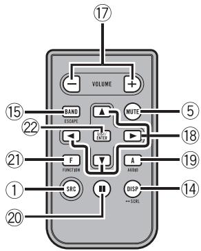PIONEER DEH-P3100UB - Telecomando opzionale - 1