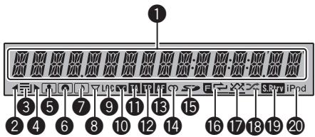 PIONEER DEH-P3100UB - Bedienung des Geräts - 1