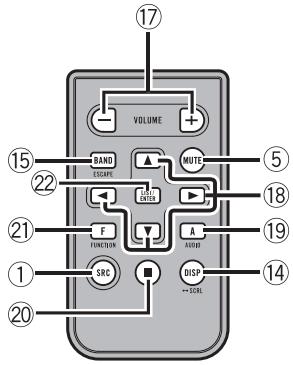PIONEER DEH-P3100UB - Los verkrijgbare afstandsbediening - 1