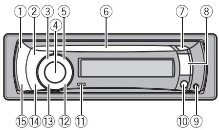 PIONEER DEH-P3100UB - Die einzelnen Teile Hauptgerät - 1