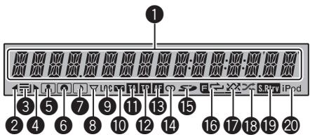 PIONEER DEH-P3100UB - Indicazioni sui display - 1