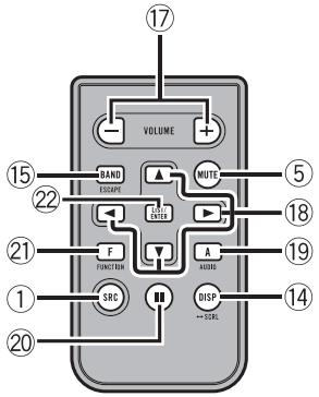 PIONEER DEH-P3100UB - Optionale Fernbedienung - 1
