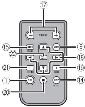 PIONEER DEH-P3100UB - Télécommande en option - 1